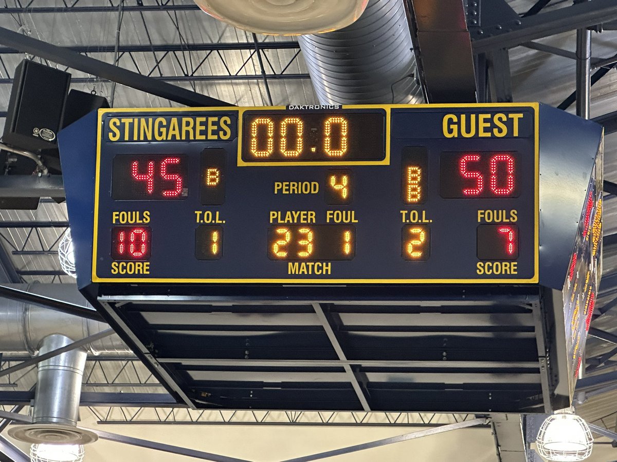 Still undefeated, your Eagles Landing Eagles represented for Ga. Eagles 50 Rivera Prep 45. <a href="/EagleAthletics/">Eagle's Landing Athletics</a> <a href="/ELHS_HCS/">Eagle's Landing HS</a> <a href="/TMarkwith14/">Trent Markwith</a> <a href="/KyleSandy355/">Kyle Sandy</a> <a href="/DrKrisWatkins/">Dr. Kris Watkins</a> <a href="/_joshtec/">Josh Tec</a> <a href="/EyaHoops/">EYAHoopsReport</a> <a href="/HDHSports/">Henry Herald Sports</a> @BracketSage <a href="/AthleticsHenry/">Henry County Schools Athletics</a> <a href="/PrepHoopsGA/">Prep Hoops Georgia</a> <a href="/hyi_productions/">HYI Productions</a>