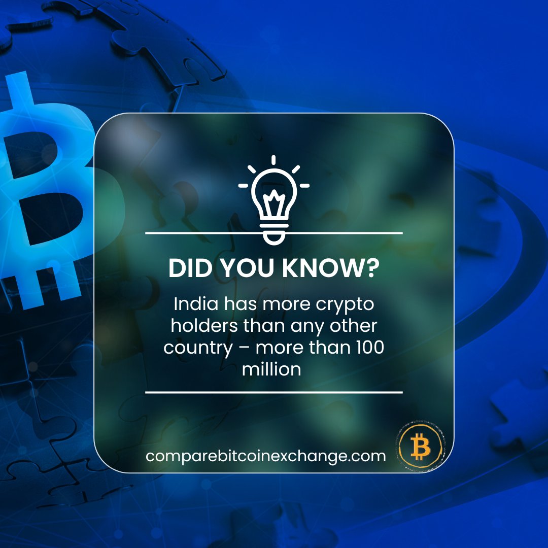 compare_sites's tweet photo. India is a dynamic and ever-changing market for cryptocurrency trading, here are 5 crypto exchanges in the country #Crypto #cryptocurrency 
https://t.co/fTUnmPhDEJ https://t.co/GEl8V9sZAa