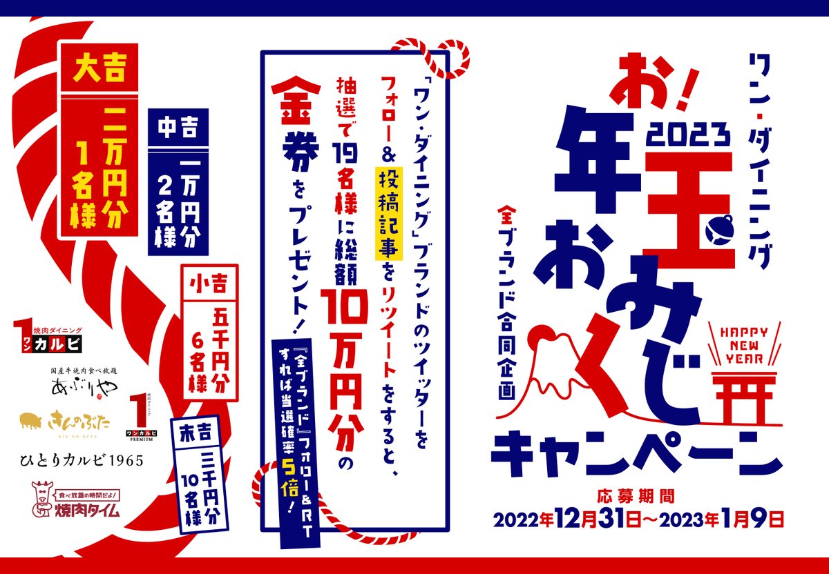 ワン・ダイニング 全ブランド合同企画‼️
今年もやります！
お年玉おみくじキャンペーン⛩️

対象ブランドをフォロー＆このツイートをRTで抽選で19名様に総額10万円の金券をプレゼント✨

更に！全てのアカウントをフォローでなんと当選確率5倍⁉️

ご参加お待ちしております！