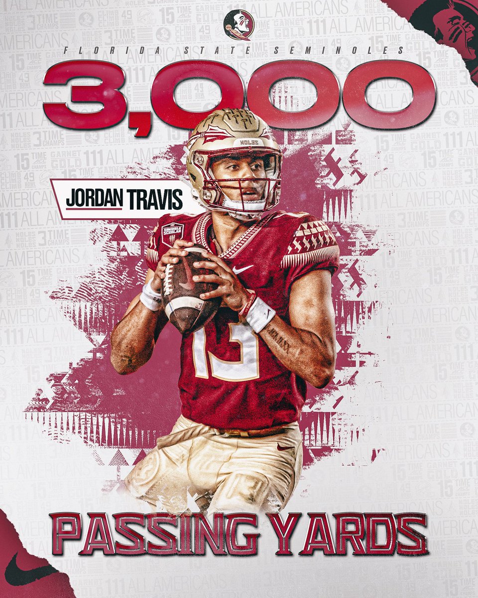FSUFootball's tweet photo. 3️⃣0️⃣0️⃣0️⃣

@jordantrav13 is the 11th quarterback in program history to throw for 3,000 yards in a season

#NoleFamily | #KeepCLIMBing https://t.co/oHQ75c6AKJ