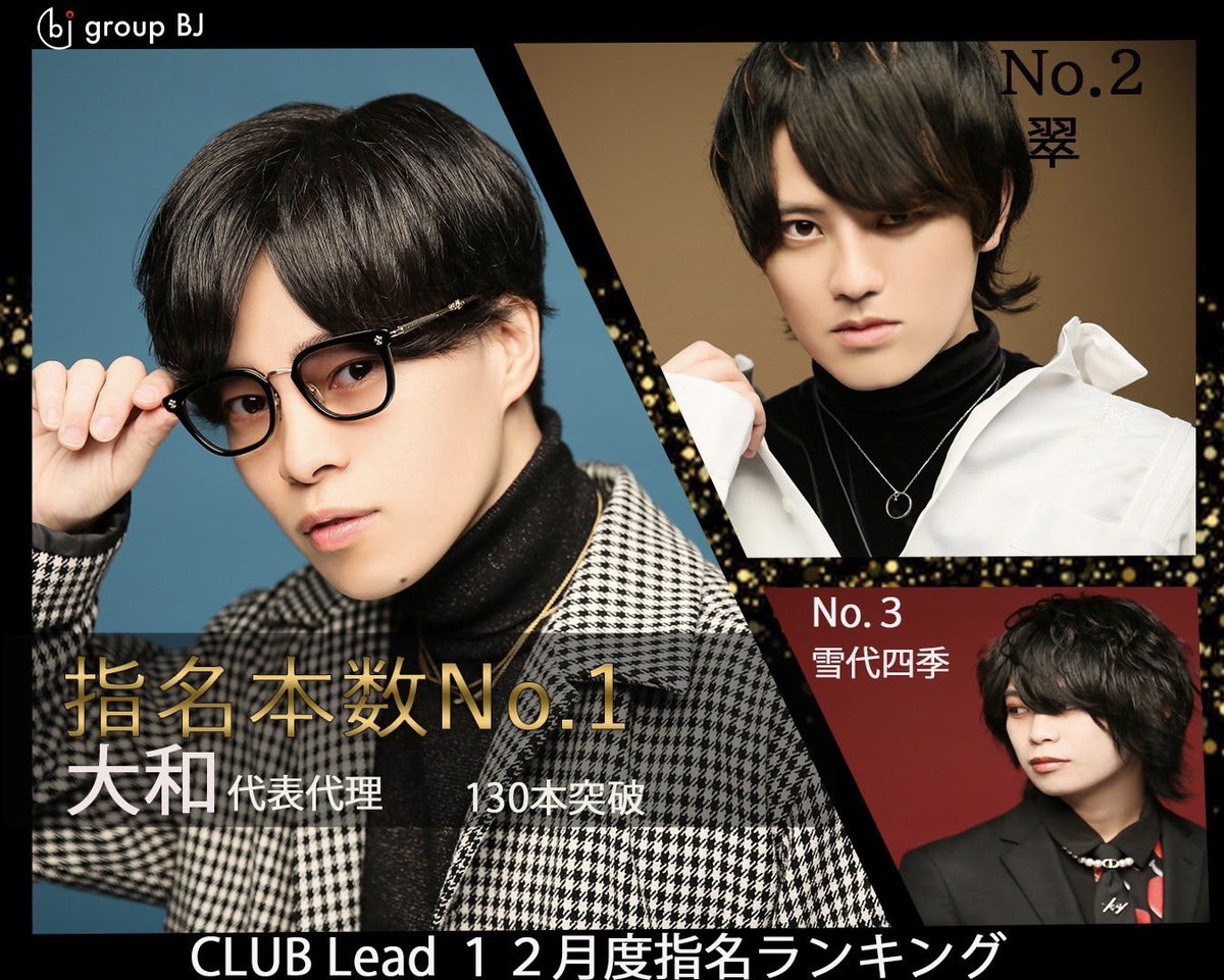CLUBLead0320's tweet photo. 12月度 指名本数ナンバー発表

《No.1》 大和 代表代理  @groupBJ_yamato

《No.2》 翠  　@groupBJ_sui 

《No.3》 雪代四季  @groupbj_shiki 

大和代表代理が130本Overでした🏆
バースデー月だった四季も奮闘🔥 https://t.co/jZiJDd9B5j