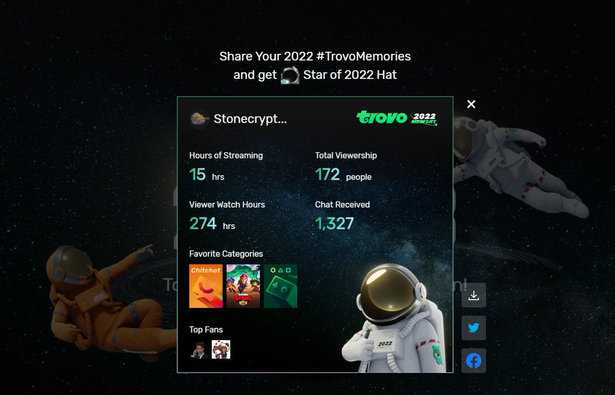 StoneCrypto's tweet photo. Let's look back on 2022. I know I only streamed a few times but was fun to hang with everyone! Come review your exclusive memories at Trovo!
#TrovoMemory

Explore your own memories at: @trovolive #trovolive https://t.co/lxcq23Zncc 

Special thanks to @YuriC92 my top supporter! https://t.co/mHQ1ViYELf