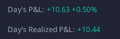 LDjyre's tweet photo. Rough day today. lost some of my profits in power hour, shouldn't have traded in chop. one more day left in the year. https://t.co/21deAUtqpa