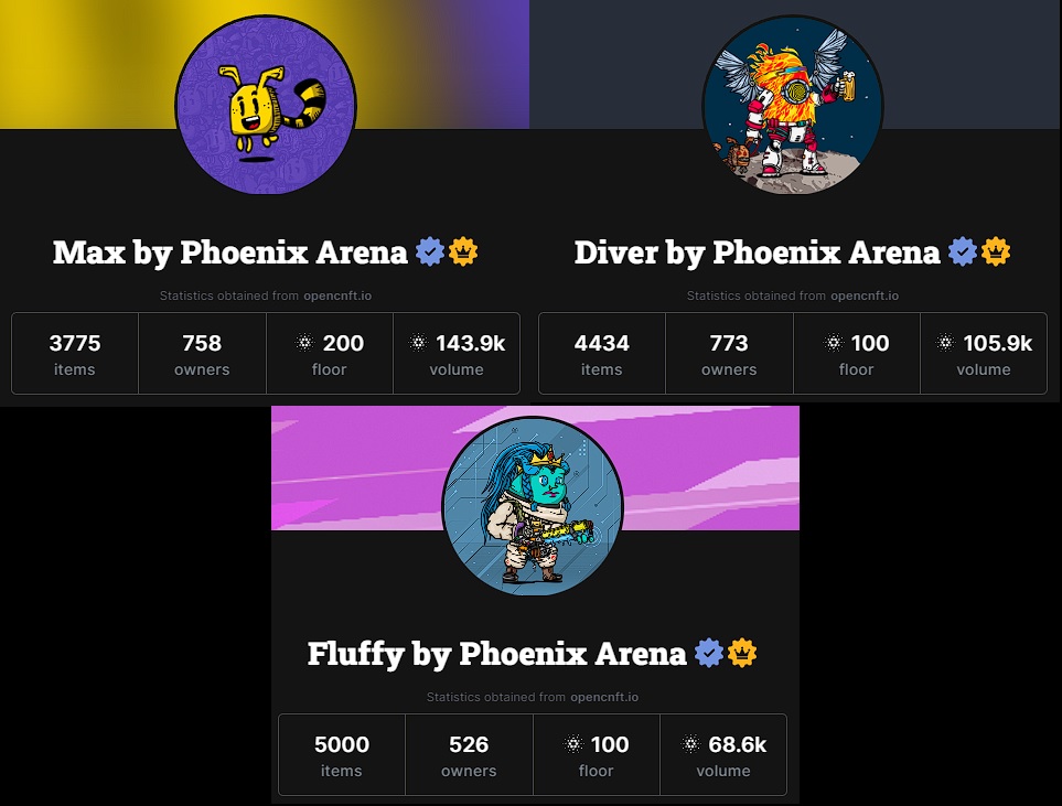 ZterBuz's tweet photo. it happened frens ๐ฅฒ
what a great milestone for the community !
All @Phoenix_Arena_ characters have reached the floor price of 100 ada ๐ฅฒ
what could be nicer than being rewarded like this at the end of the year ๐
LFGGG!!!
will do a Giveaway on saturday.. ๐ #tellurmom https://t.co/RJuP8ZvbLk