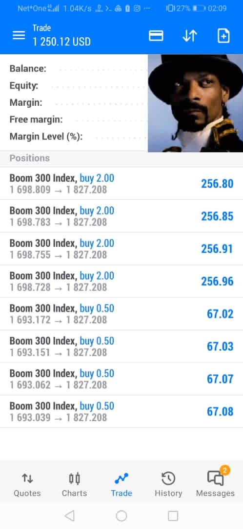 MpofuObidient's tweet photo. Doing what l love the most @ForexStopHunter @Daily_Forex @ForexTweets @ZimForex https://t.co/p7rkoQG4O4