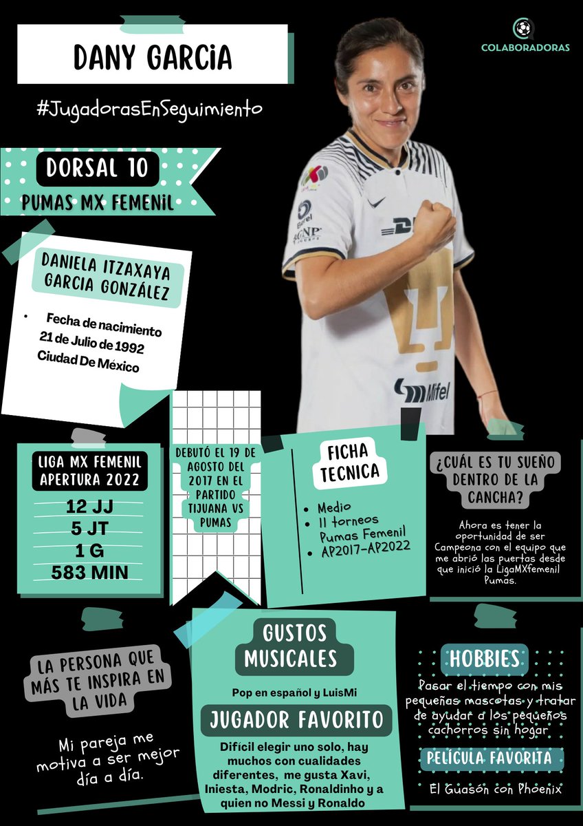 #JES

Ahora es momento de un #ConociendoA... y toca el turno de la talentosa <a href="/danygarc01/">Dany García</a> jugadora de <a href="/PumasMXFemenil/">PumasMX Femenil</a> durante 11 torneos.

La cual estaremos siguiendo durante todo el #Clausura2023

Quieren conocer más de ella, aquí su información ⬇️⬇️⬇️