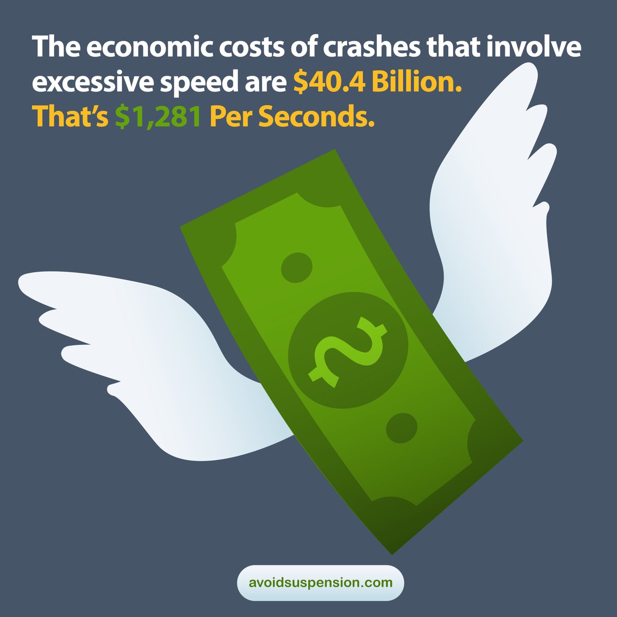 avoidsuspend's tweet photo. Did You Know??
High-speed car crashes produce over $40,000,000,000 (billion) in expenses to resolve accidents each year...
#avoidsuspension #suspended #suspendedlicense #suspendedlicenseproblems #expiredlicense #licensesuspension #drivinglicense https://t.co/plUg4Ct01s