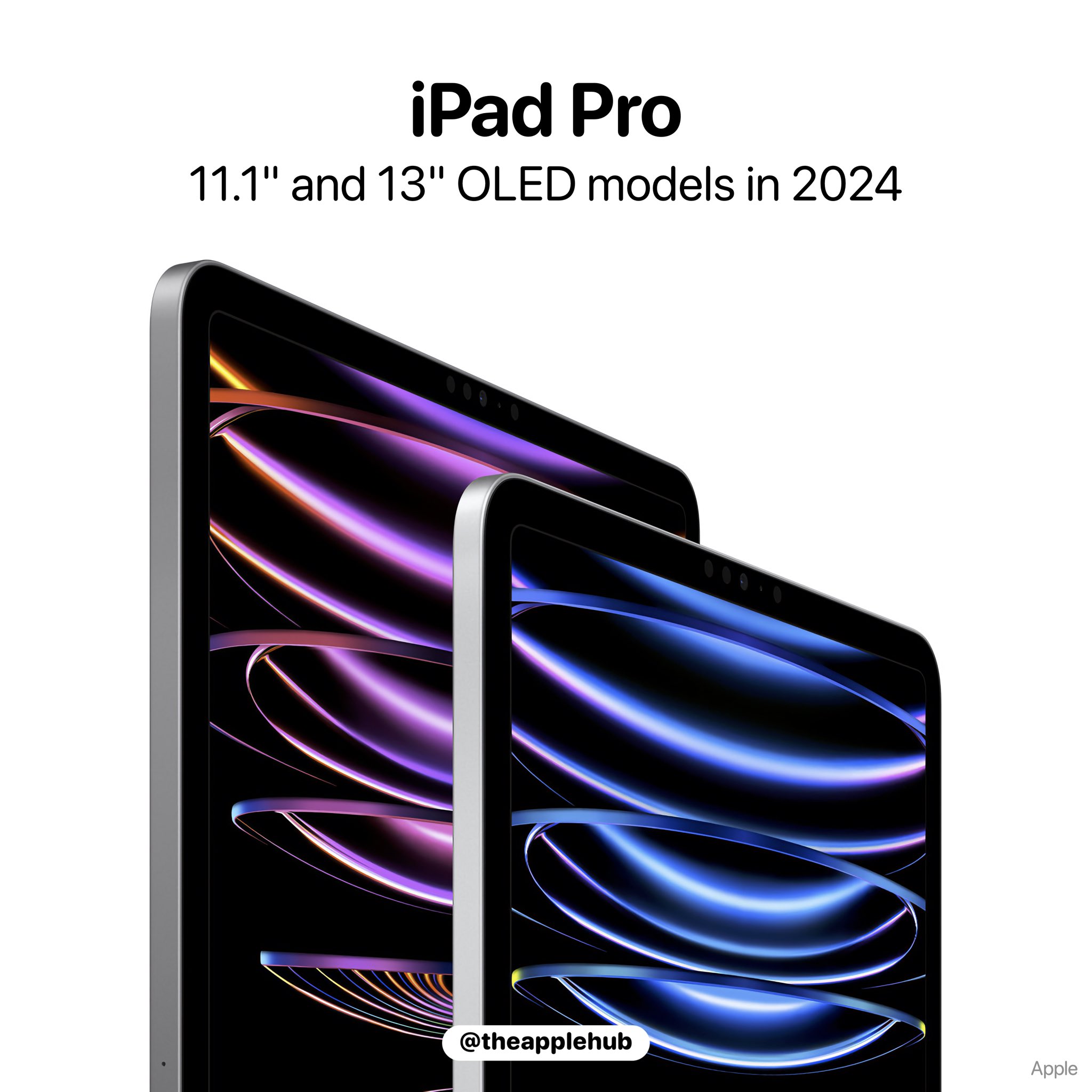 Apple Hubστο X: According to display analyst Ross Young (@DSCCRoss), Apple  is working on 11.1” and 13” OLED iPad Pro models planned for early 2024.  Would you upgrade?  / X