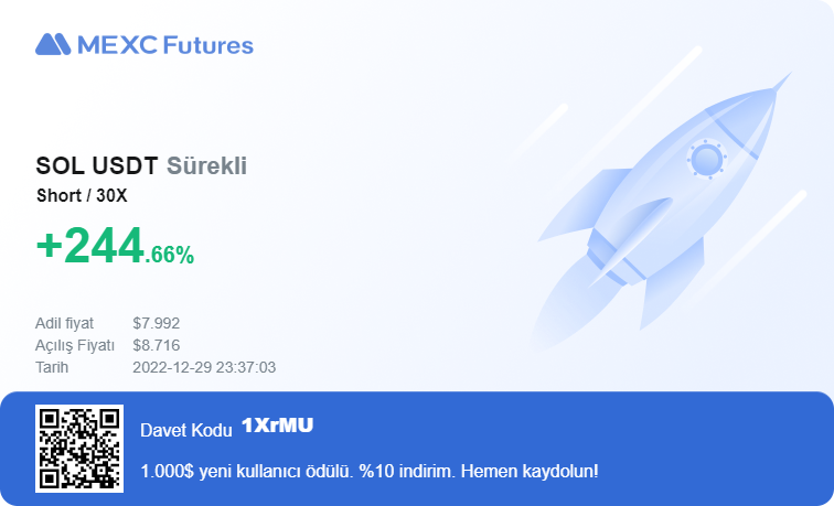 $SOL / $USDT 
Solana pozisyonumu %244 kâr ile kapattım. Böyle işlemlerden önce haberdar olmak için telegram kanalıma katılabilirsiniz. Hepinizi bekliyorum. t.me/supexcrypto 
#crypto #kripto #solana #kriptopara #cryptocurrency #sol #solcoin #solanacoin #SolanaNFT