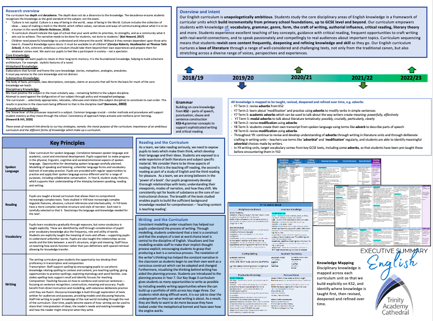 MissHLawrence's tweet photo. English Executive Summary ... almost complete! 🤓 https://t.co/XGPAuwEmom