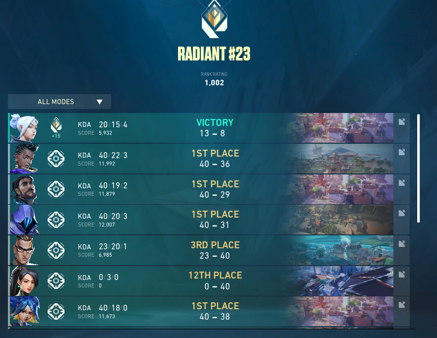 mandatory 1k rr tweet haHA