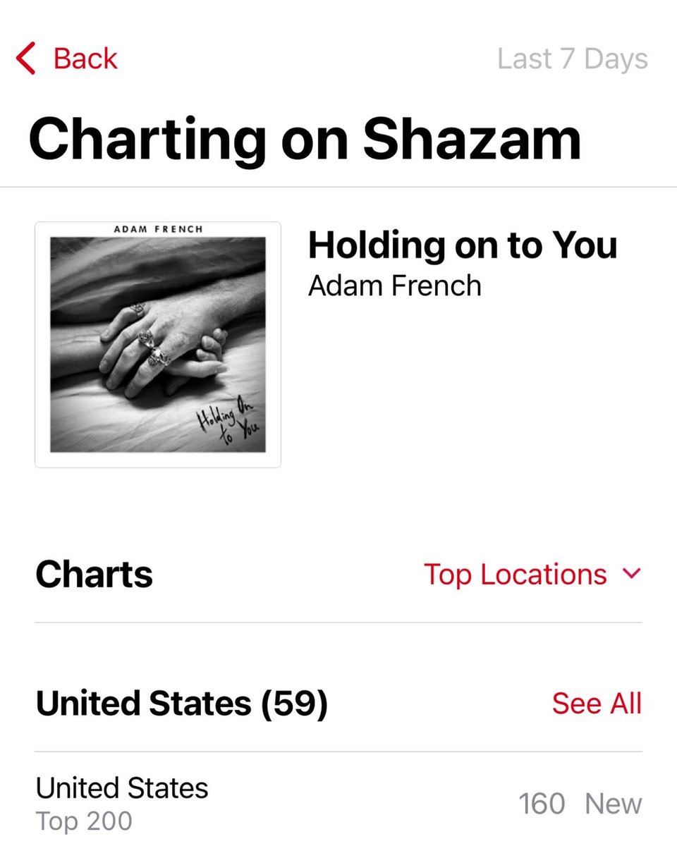 AdamFrenchUK's tweet photo. 🤯🇺🇸🇨🇦 ‘Holding on To You’ is back in the @shazam charts, this time it’s climbing the top 200 in the U.S! 🇺🇸 currently at number 154. And also at number 115 in Canada 🇨🇦 Shazam it for your old pal.🍊🙌🏻🖤x #holdingontoyou #adamfrench #after #aftereverhappy #aftermovie https://t.co/E41PaQ29Is