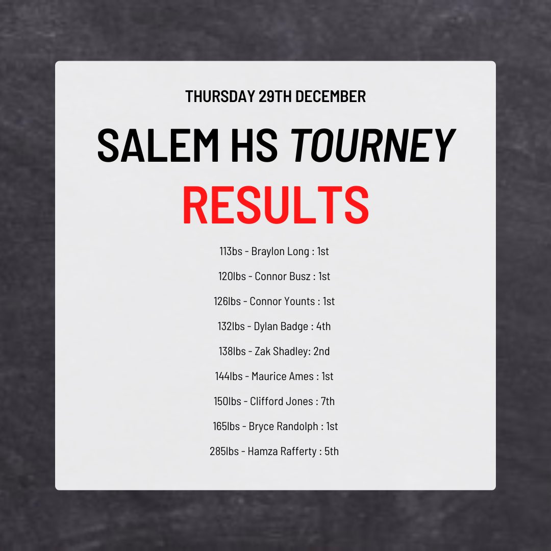 A great outing for the Redwolves today as we showed out for our holiday break individual tournament. <a href="/ClintonAthletic/">Redwolves Athletics 🐺</a> <a href="/ClintonWrest/">Clinton wrestling guy</a> <a href="/WreckingCrewMI/">C. Randolph</a> #RedwolvesWrestling