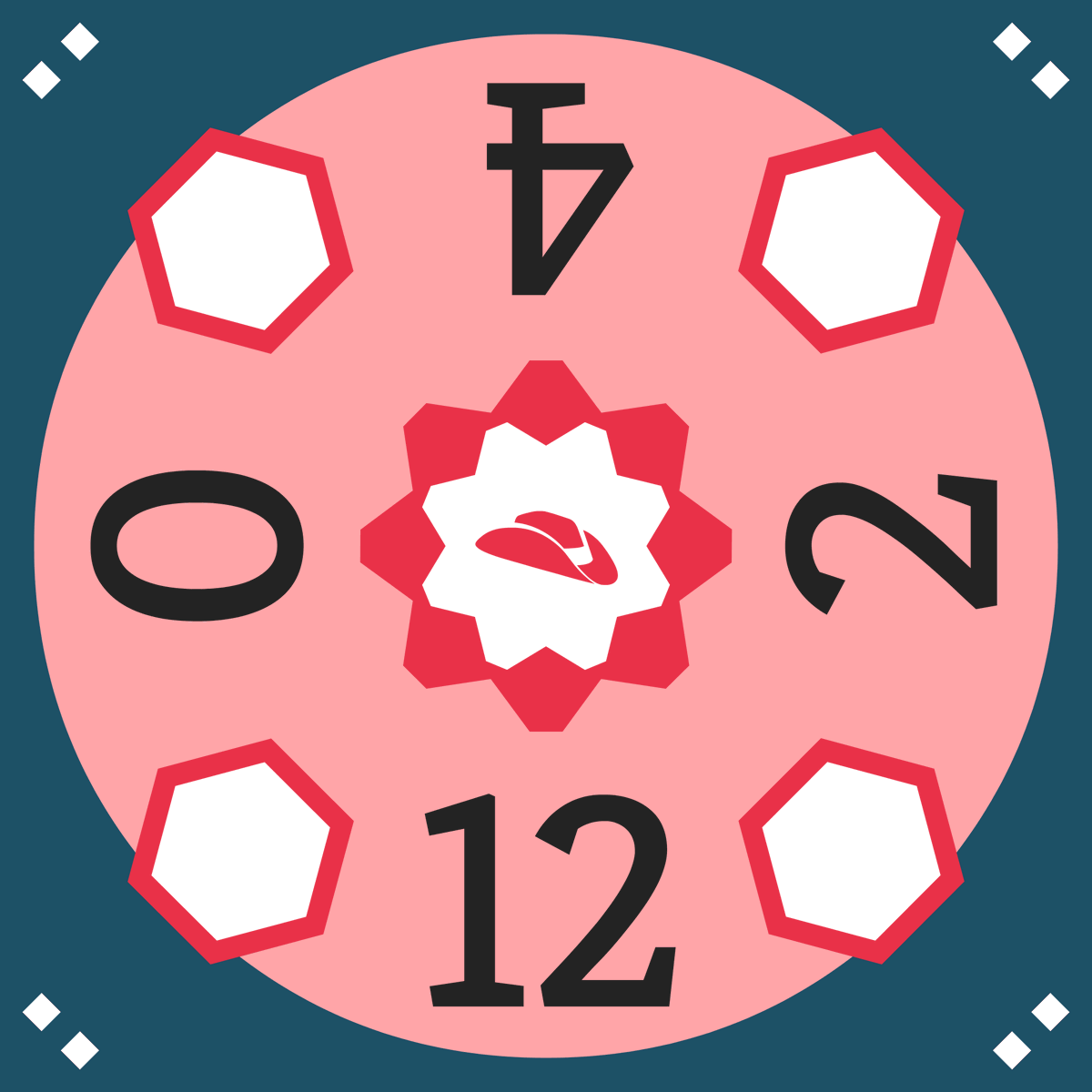 worldofspur's tweet photo. Puzzle for week 52! An easy one, and a hard one.

Add, subtract, multiply, and divide all four numbers to make 24. https://t.co/VkkMhYCHZD