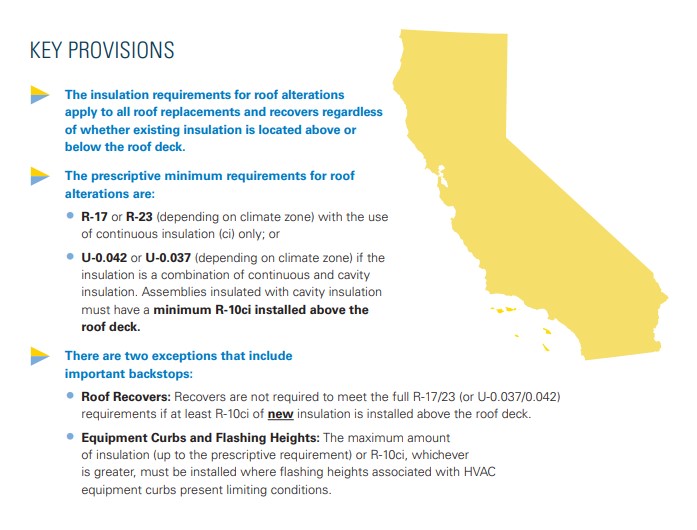 PIMA - polyiso tweet media