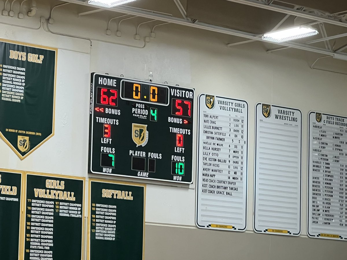 Eric Garfield (@eric_birdland) on Twitter photo <a href="/ManateeMBB/">Manatee Basketball</a> gets the W over ODA at Shorecrest. Senior Josh Rutledge dropped 22 (5/8FTs) to lead the Canes to win no. 3. Jr. Elijah Perry & Soph. Keith Fields trapped, stole the ball and hit foul shots to wrap it up #goCanes <a href="/ManateeMBB/">Manatee Basketball</a> gets the W over ODA at Shorecrest. Senior Josh Rutledge dropped 22 (5/8FTs) to lead the Canes to win no. 3. Jr. Elijah Perry & Soph. Keith Fields trapped, stole the ball and hit foul shots to wrap it up #goCanes