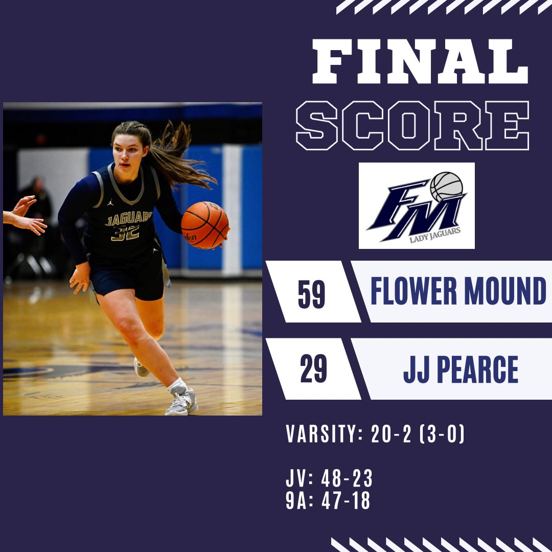 fmhsladyjags's tweet photo. Varsity secures a 20-win season for the 12th time in school history! All teams will be back in action next Tuesday at Coppell. https://t.co/iPfztYLmDa