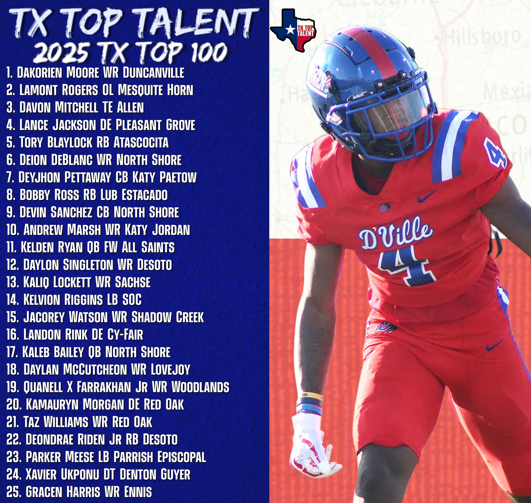 LaMike james (@LaMichaelJames) / Twitter