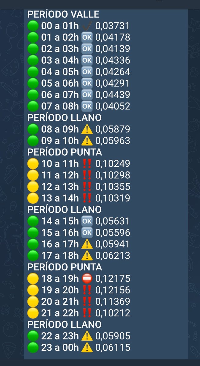 Shera_Marchal's tweet photo. Tarifa de precios de la luz por horas para el día 30-12-2022 Viernes. https://t.co/ShCluMxAym