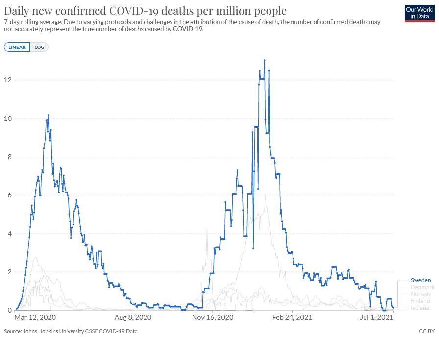 @orwell2022 @boriquagato @prof_freedom @dkwillabus @rpezer1 @OS51388957 You are treating an arrival...
