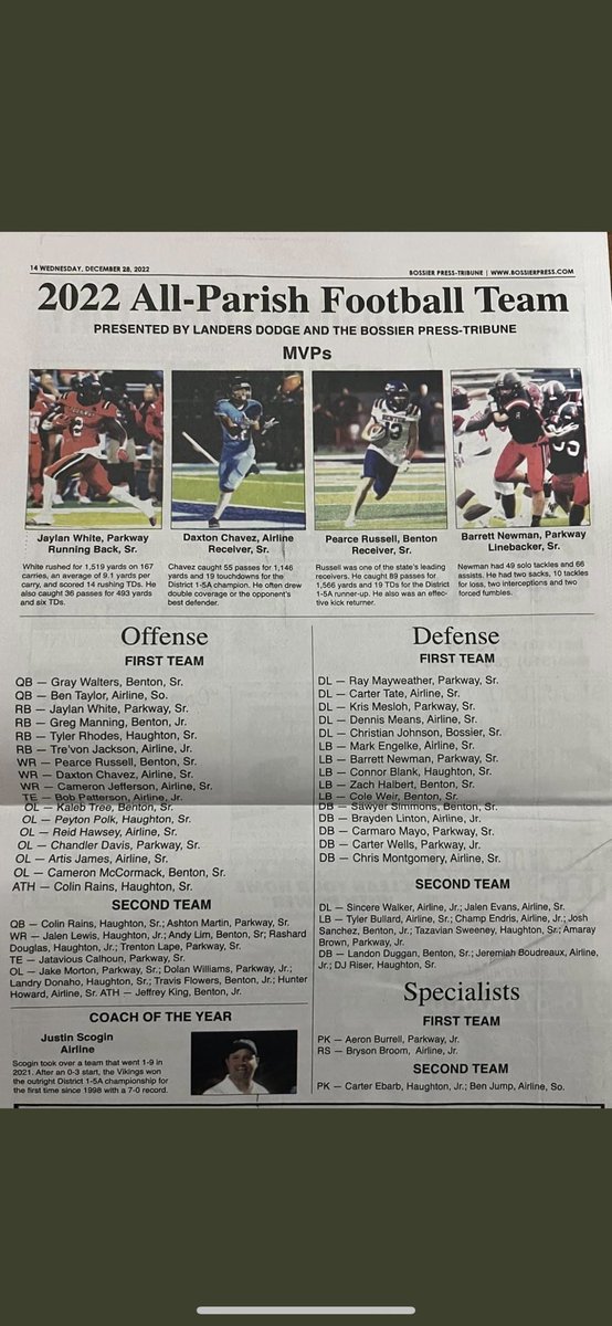 Daxton Chavez 6’4 WR #88 tweet media