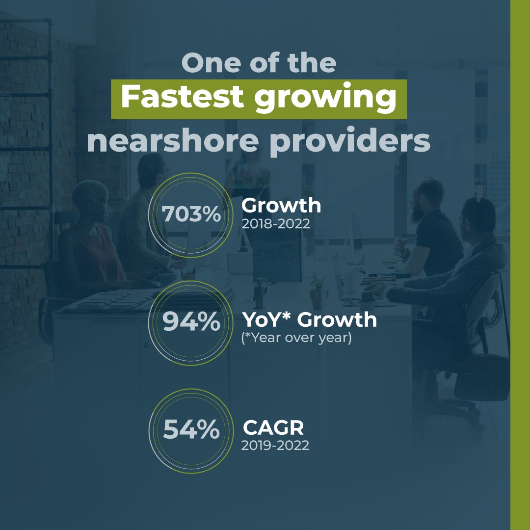 devsullc's tweet image. We’ve launched hundreds of projects with a world-class, award-winning team that’s always improving. 🏆 Devsuvians make our company great! ➡️ bit.ly/3YveRVQ

#ThankfulThursday #EmployeeAppreciation #Success #Motivation #Technology