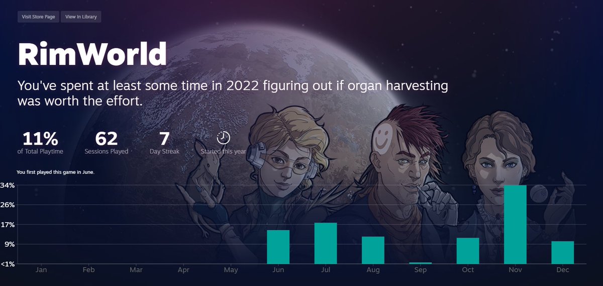 SparkIgnite tweet media