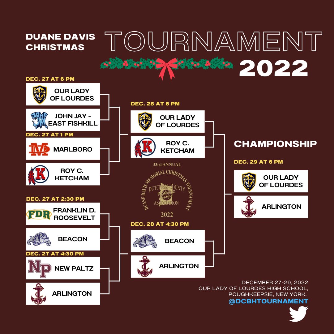 Duane Davis Christmas Tournament tweet media