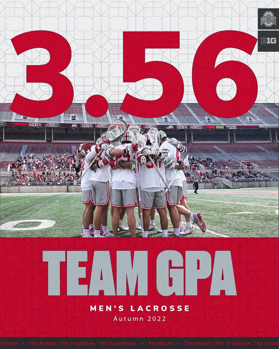 OhioStateMLAX's tweet photo. 𝐀𝐂𝐀𝐃𝐄𝐌𝐈𝐂 𝐄𝐗𝐂𝐄𝐋𝐋𝐄𝐍𝐂𝐄

Buckeyes got it done in the classroom this fall
#GoBucks https://t.co/uuKMhvrr6p