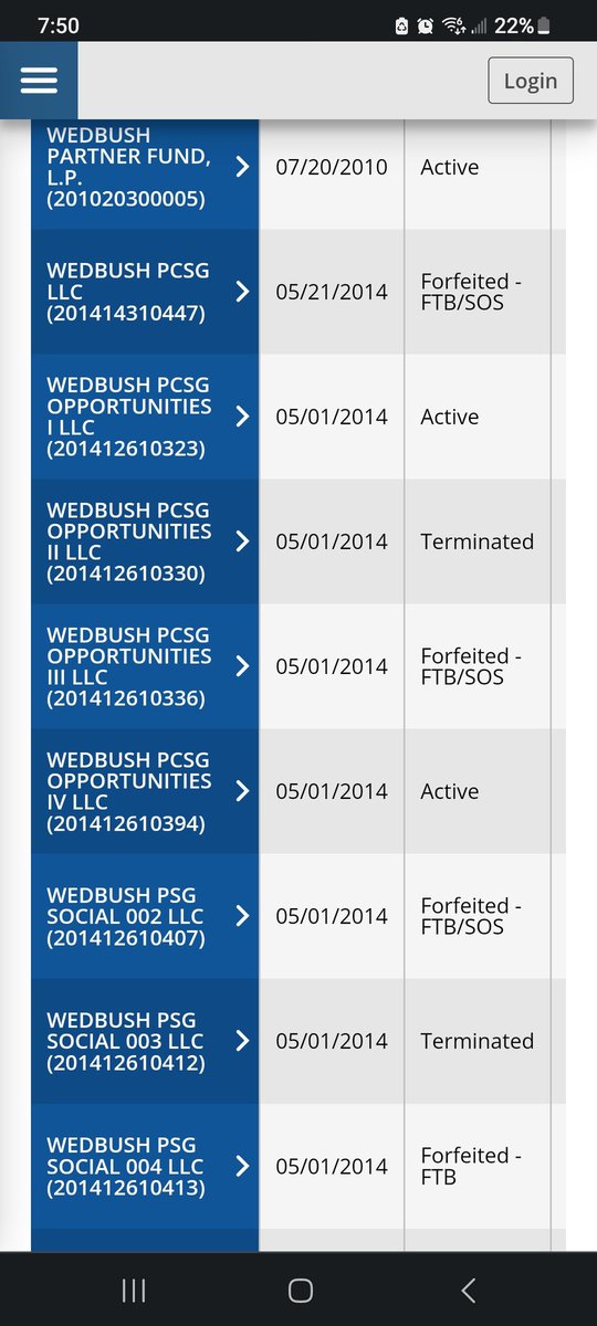 Christalball93's tweet photo. Wow! I posted earlier on WeBull how Wedbush are a Hedge Fund Group (fact), and the post was removed!!! #AMC #shortanddistort #WeBullShit #collusion #WallStCorruption #WallStCollusion #christalballexposures https://t.co/CPQMmSBey4