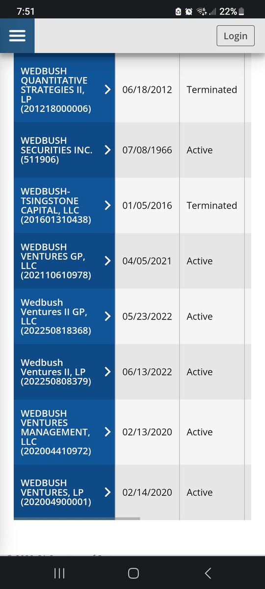 Christalball93's tweet photo. Wow! I posted earlier on WeBull how Wedbush are a Hedge Fund Group (fact), and the post was removed!!! #AMC #shortanddistort #WeBullShit #collusion #WallStCorruption #WallStCollusion #christalballexposures https://t.co/CPQMmSBey4