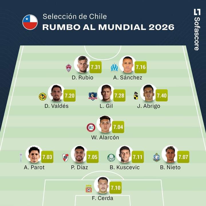 Opiniones Callamperas de Fútbol tweet media