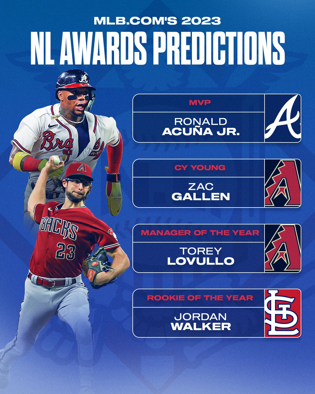 2023 MLB MVP odds AL  NL predictions picks and favorites  FOX Sports