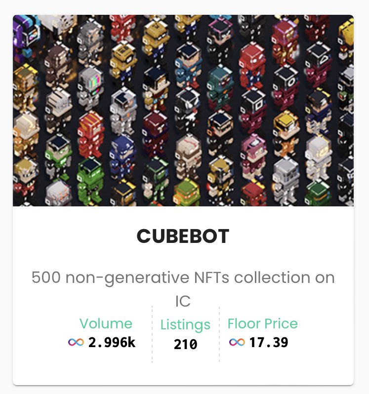 Lily_Lily015's tweet image. #Cubebot 
めっちゃ上がってるーー🚀
買えなかったやつに限って上がる🥹ｱﾙｱﾙ