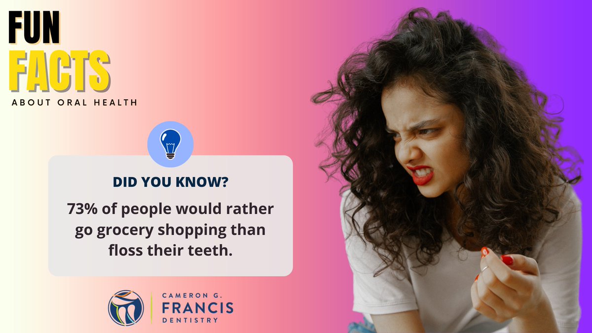 FUN FACTS!!
Did you know? - 73% of people would rather go grocery shopping that floss their teeth. 

#funfacts #dentalfloss #dentist #dentistry #bestdentistnearme #bestdentalclinic #smile
#cleanteeth #teethwhitening #mckinneytx #dentaloffice