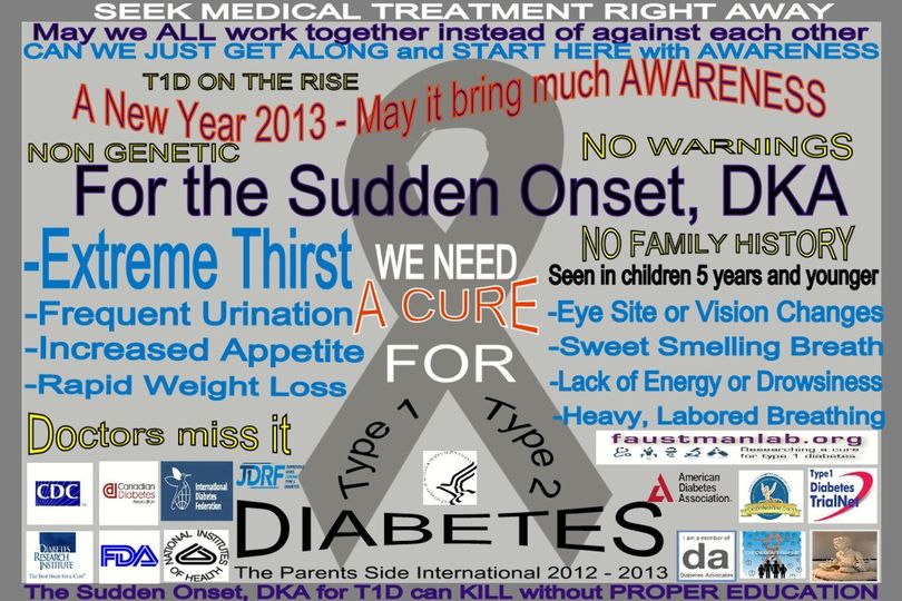 T1D_AWARENESS's tweet photo. OUR NEW YEARS RESOLUTION & HOPE THAT IT IS EVERYONE ELSE's TOO FOR BEING UNITED PROPERLY FOR AWARENESS & EDUCATION!1: the act or process of resolving: as . a: the act of analyzing a complex notion into simpler ones . b: the act of answering: solving -STILL WAITING #Right2Try #BCG https://t.co/iI3PQm56Hw