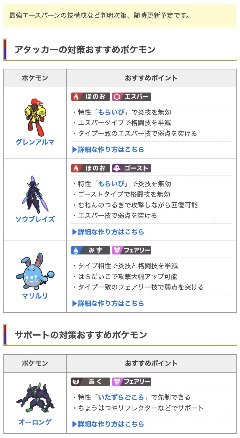 ポケモンsv攻略 ゲームウィズ Pokemon Gw Twitter