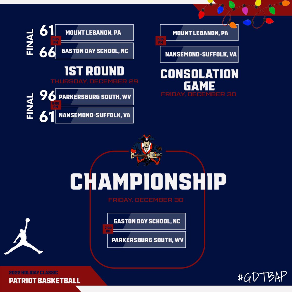 pshsathletics1's tweet photo. Join us December 30th for the final day of the 2022 Holiday Classic! 

*Gates open at 4:15pm*

5:15pm Consolation Game
Mt. Lebanon vs Nansemond

7pm Championship Game
South vs Gaston

Tickets available electronically at:
https://t.co/0M0mSYN6h0 ($8) or cash at the gate for $8. https://t.co/YysuOpQhvW