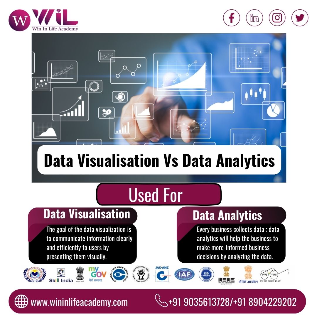 WILAcademy's tweet photo. The difference between Data Visualisation v/s Data Analytics on the basis used for
Apply Now: π https://t.co/8rW1xnFcD3
Contact us: π9035613728, 8904229202
#datavisualization
#wininlifeacademy #dataanalyst
#advanceddegree #certification#academy #Institution
@WILAcademy https://t.co/K3cxziLiDq