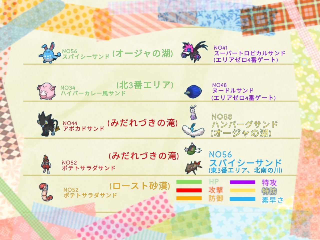 マグロ ポケモン垢 Nztuna Pokemon Twitter