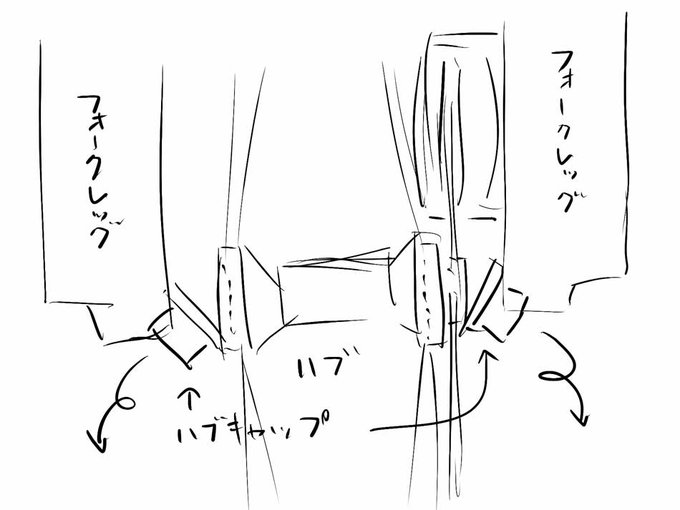 初詣に備えてMTBのホイールを山用に交換

最近、ハブキャップが緩くなってフォークに差し込むときに落ちるのが面倒くさい

面倒くさいだけでなく屋外での修理等でパーツ紛失の危険があるし
ディスクローター歪みの原因にもなる

なにか対策はないものか 