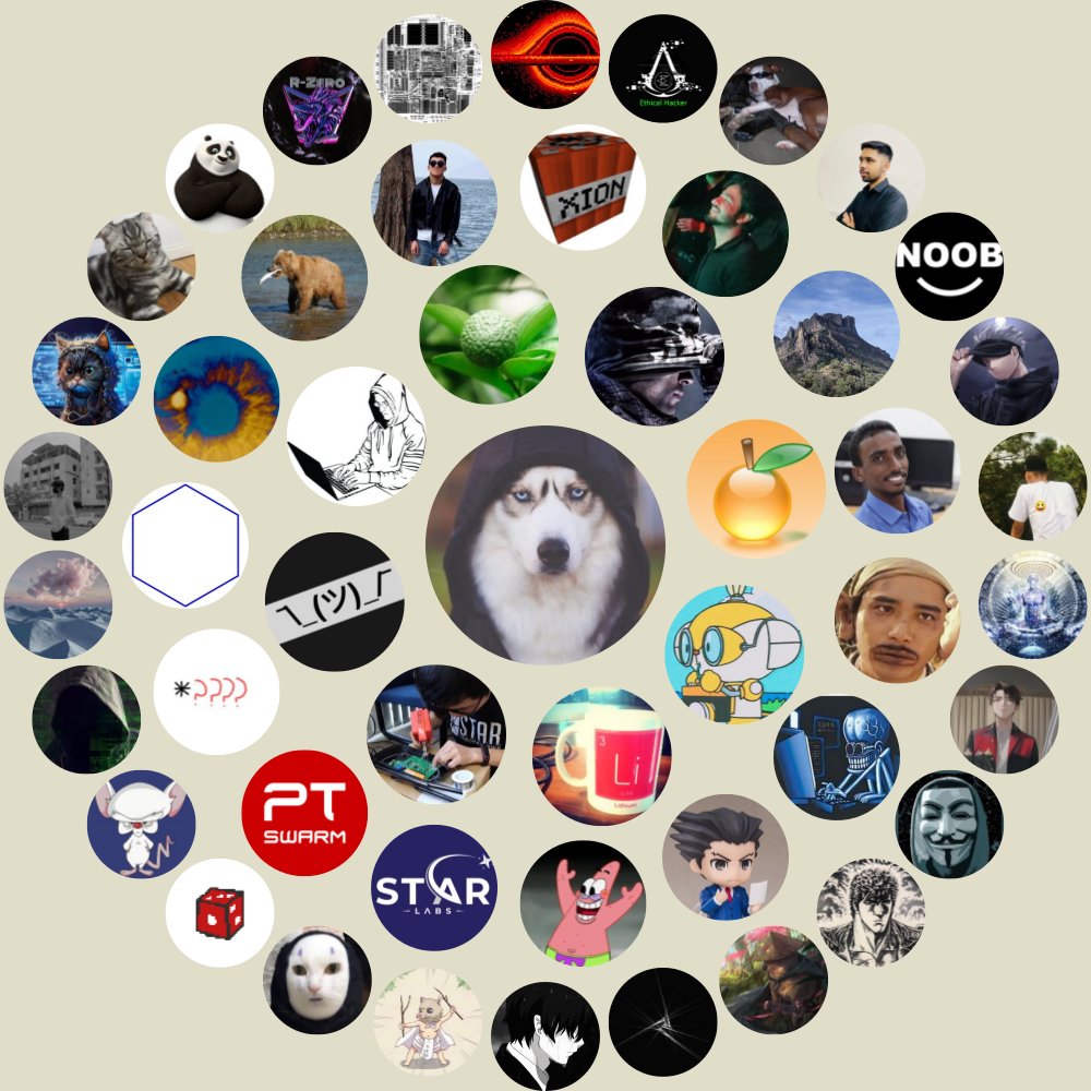 taidh_'s tweet photo. My Twitter Interaction Circle

Generate yours at https://t.co/jOTHBTqmKa

⠀ https://t.co/QMB0EU9qeR