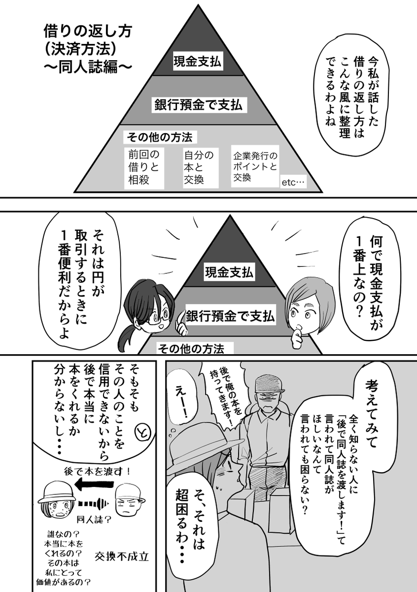 (2/4) #C101 