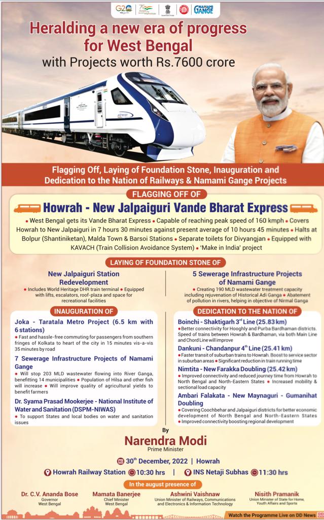 SCRailwayIndia's tweet photo. Hon'ble Prime Minister Shri @narendramodi to flag off Vande Bharat Express between Howrah and New Jalpaiguri and also dedicate/Inauguration/lay foundation stone of various rail projects in West Bengal through Video Conference 
#VandeBharat
#RailInfra4WestBengal
#Purvodaya https://t.co/cuk1SNstDj