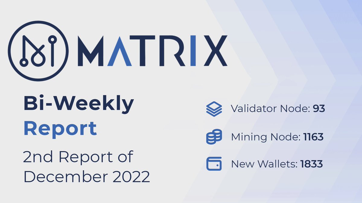 MatrixAINetwork's tweet photo. BI-WEEKLY REPORT is LIVE! ✅
Keep building 💪💎
🔹 2nd Report Of December 2022:
https://t.co/HWAUtsltCX
$MAN #AI #web3 #nft #metaverse https://t.co/eCJDmtsPZp
