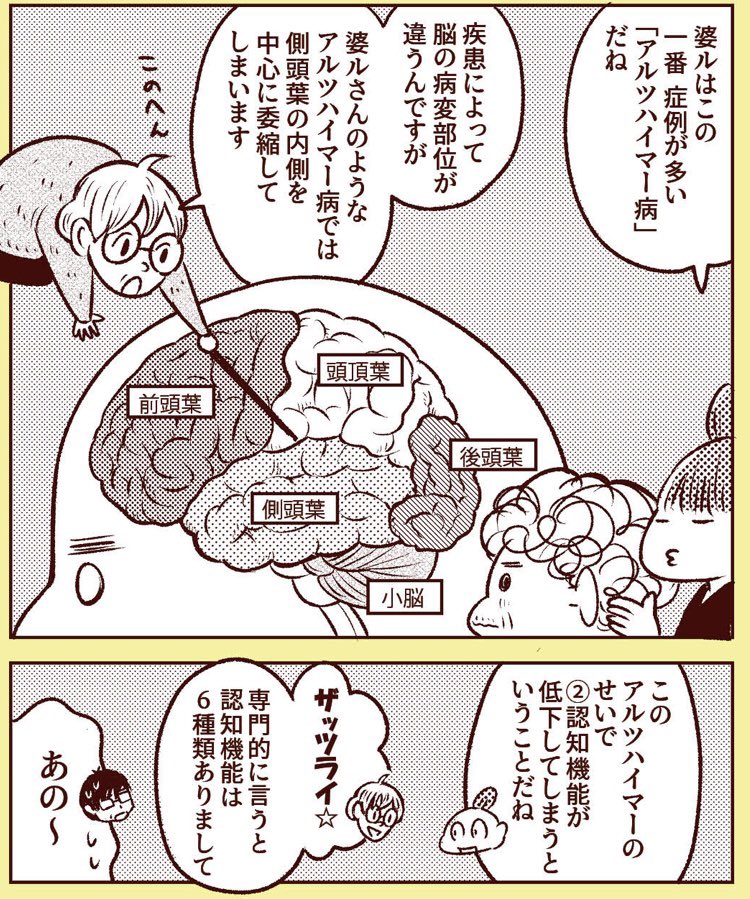 ためしよみ(といいつつ、まるっと3話分)の中身はこんな感じです。
よく聞くけど実はあまりわかってないこと。ここだけでも情報として知っておくとかなり違いますよね。

#マンガ認知症 