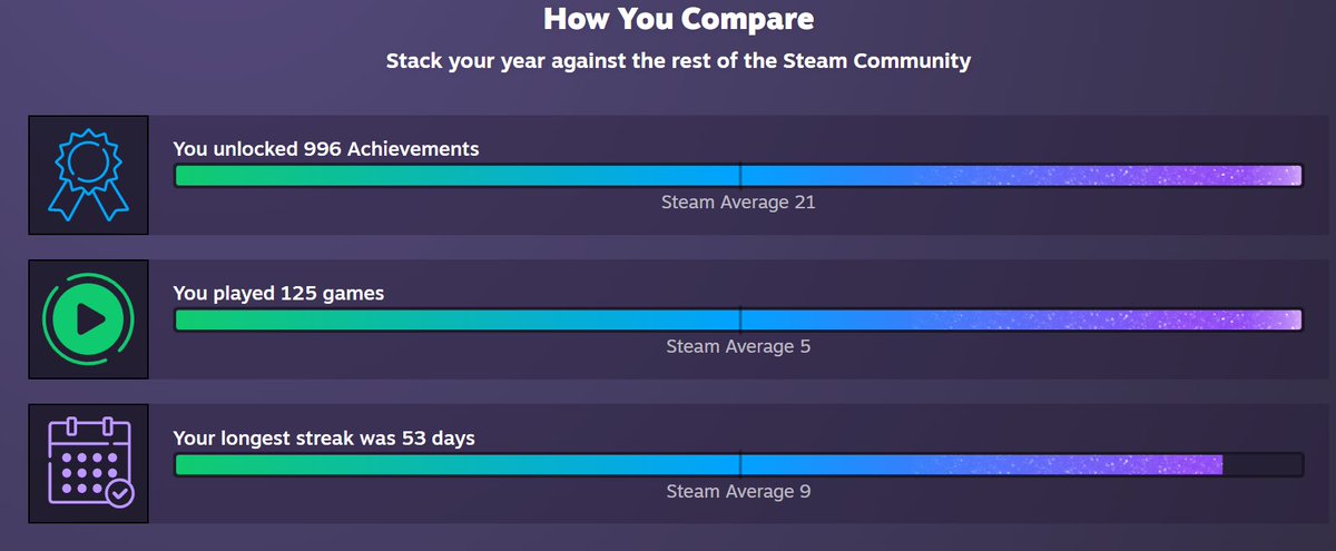 SparkIgnite tweet media