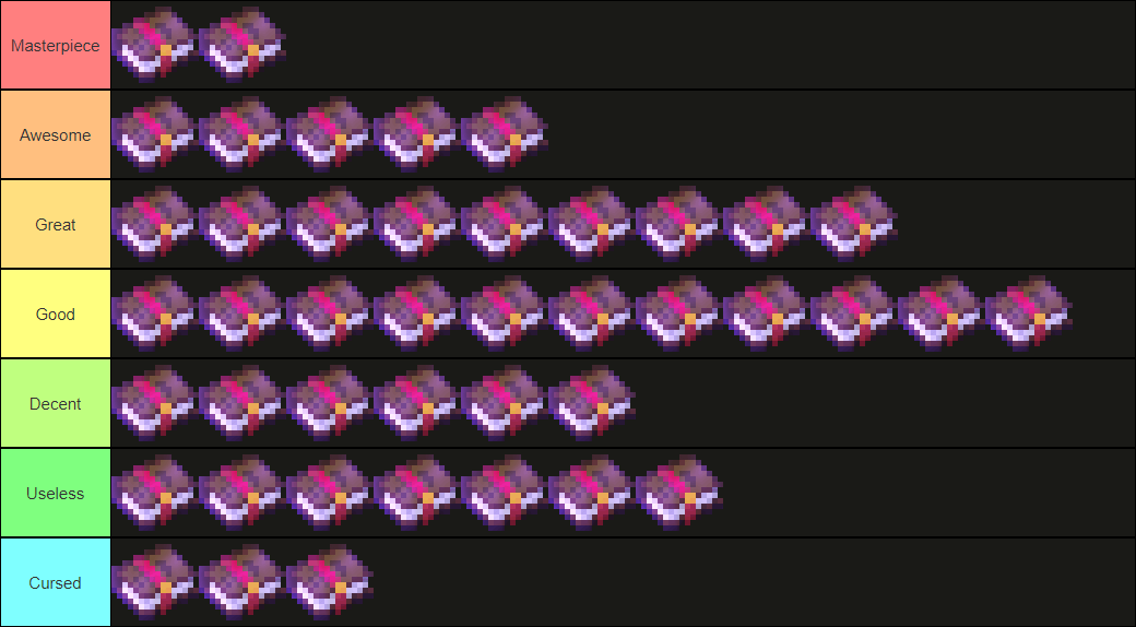 ItsSlizxy's tweet photo. My Minecraft enchantment book tier list! 

This is just my opinion so don't attack me, pls! <3 https://t.co/saxCkYM2WJ