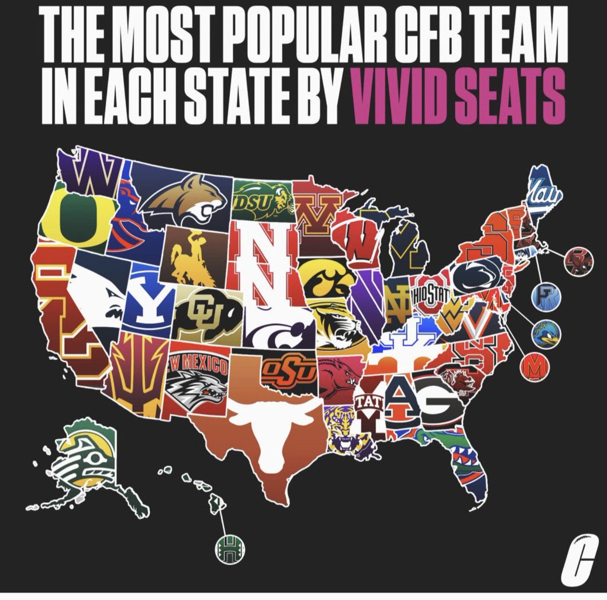 HuskGuys's tweet photo. South Dakota knows https://t.co/2VQqVKV7x0