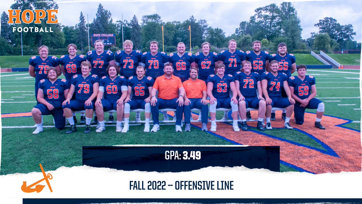 Coach_HThompson's tweet image. Couldn't be prouder of this group! 
⚓️ 8 with over a 3.5 GPA
⚓️ 3 with a 4.0 GPA